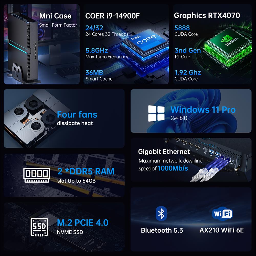 Msecore MV300 คอมพิวเตอร์มินิพ - Pc Gaming I7 บทวิจารณ์และราคา