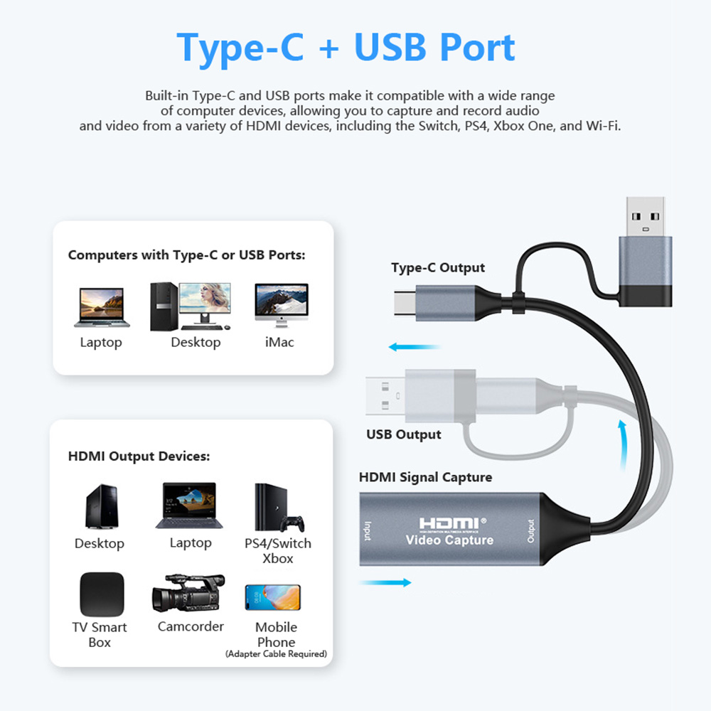 การ์ดบันทึกวิดีโอ 4K 2 in 1 US - Sound Card Usb บทวิจารณ์และราคา